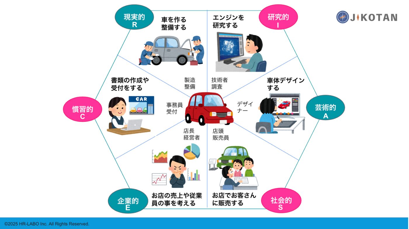 JIKOTAN ～ようこそ、自己探求の旅へ～のプログラムimage2