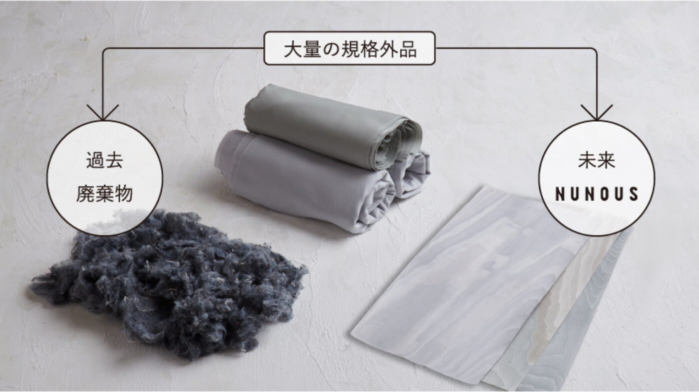 フジメン株式会社のプログラムイメージ