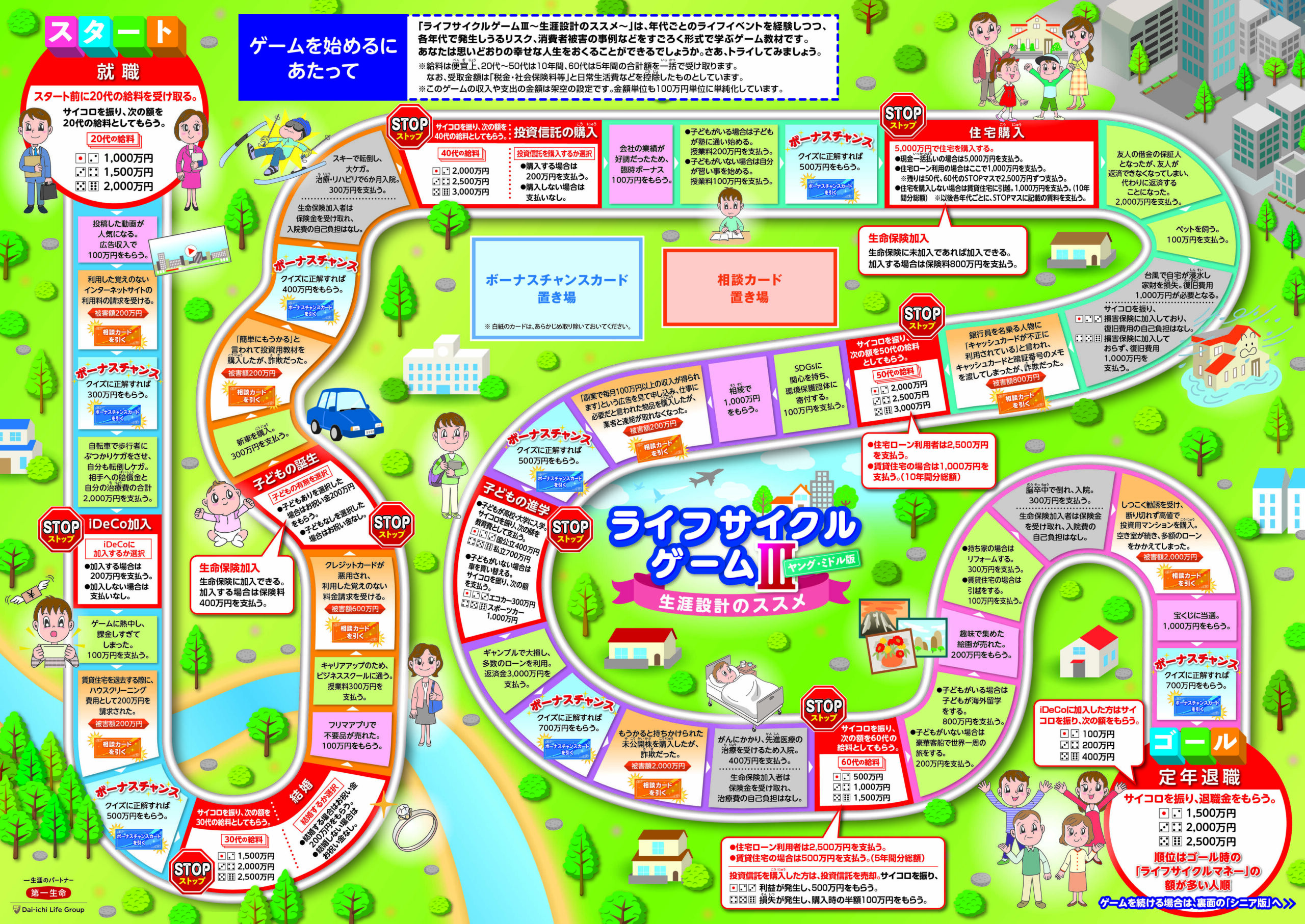 第一生命保険株式会社のプログラムイメージ